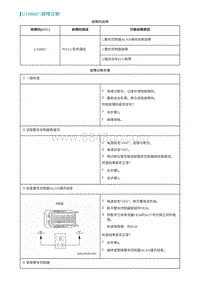 2022埃安AION S诊断-U108087-故障诊断