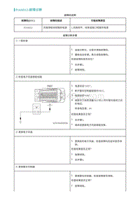 2022埃安AION S诊断-P14A012-故障诊断