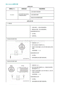 2022埃安AION S维修手册-B11D018-故障诊断