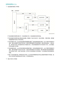 2022埃安AION S维修手册-系统说明 VCU 