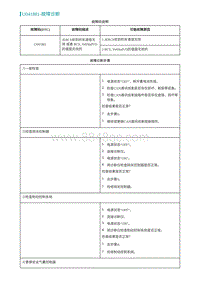 2022埃安AION S维修手册-U041881-故障诊断