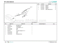 2022埃安AION S零件图-前刮水器总成 