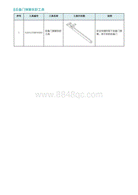 2022埃安AION S维修手册-车身后端