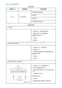 2022埃安AION S诊断-U014687-故障诊断