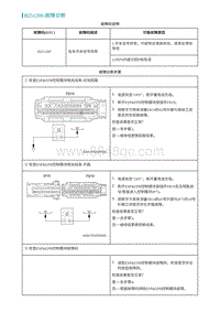 2022埃安AION S诊断-B251200-故障诊断