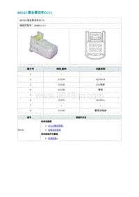 2022埃安AION S电路图-BD143 接全景泊车ECU1