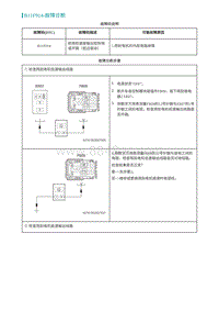 2022埃安AION S维修手册-B11F914-故障诊断