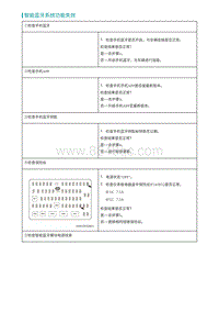 2022埃安AION S诊断-智能蓝牙系统功能失效