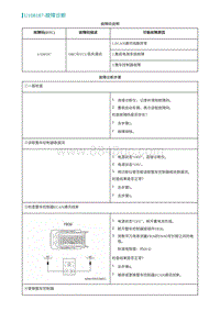 2022埃安AION S诊断-U108187-故障诊断