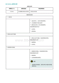 2022埃安AION S诊断-P299994-故障诊断