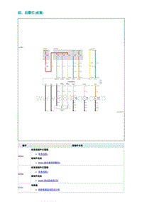 2022埃安AION S电路图-前 后雾灯 卤素 