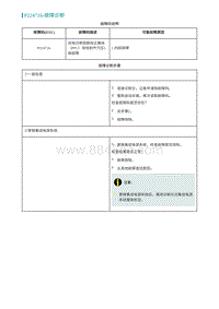 2022埃安AION S诊断-P224716-故障诊断