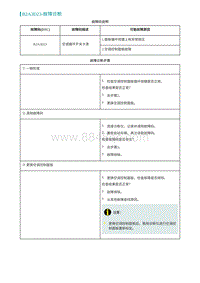 2022埃安AION S诊断-B2A3D23-故障诊断