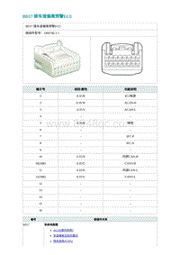 2022埃安AION S电路图-BD17 接车道偏离预警ECU