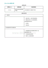 2022埃安AION S诊断-P145596-故障诊断