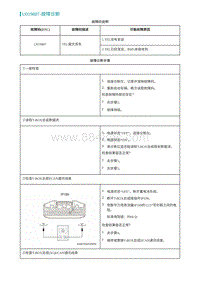 2022埃安AION S诊断-U019887-故障诊断