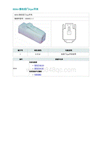 2022埃安AION S电路图-BD64 接右后门Ajar开关