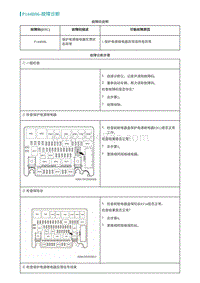 2022埃安AION S诊断-P144B86-故障诊断