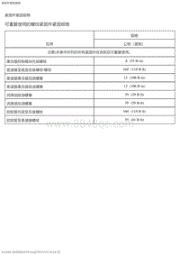 2017凯迪拉克XT5-后驱动桥