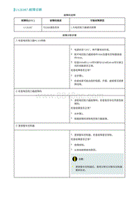 2022埃安AION S诊断-U12E087-故障诊断