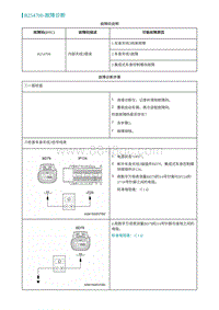 2022埃安AION S维修手册-B254700-故障诊断