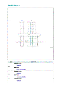 2022埃安AION S电路图-音响系统 AV 2