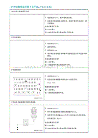 2022埃安AION S诊断-多功能触摸显示屏不显示 12.3寸AV主机 