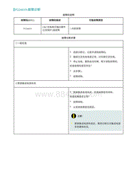 2022埃安AION S诊断-P224419-故障诊断