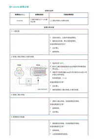 2022埃安AION S诊断-P144108-故障诊断