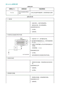 2022埃安AION S诊断-P141916-故障诊断