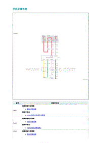 2022埃安AION S电路图-手机无线充电