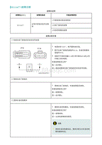 2022埃安AION S维修手册-B11A477-故障诊断