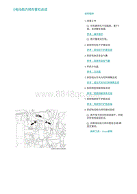 2022埃安AION S维修手册-电动助力转向管柱总成-2