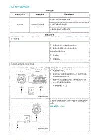 2022埃安AION S维修手册-B254300-故障诊断