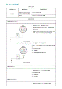 2022埃安AION S维修手册-B11D111-故障诊断