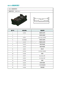 2022埃安AION S电路图-BD154 接前排顶灯