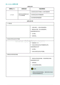 2022埃安AION S诊断-U11E281-故障诊断