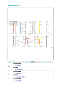 2022埃安AION S电路图-音响系统 AV 1