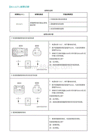 2022埃安AION S维修手册-B11A371-故障诊断