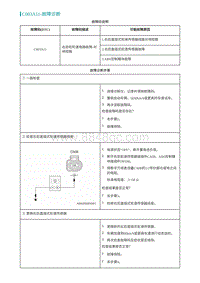 2022埃安AION S诊断-C003A11-故障诊断