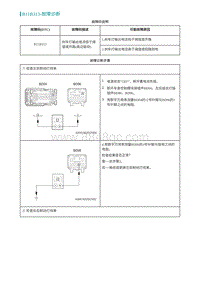 2022埃安AION S维修手册-B11B313-故障诊断