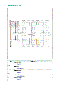 2022埃安AION S电路图-音响系统 AVNT 1