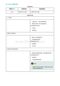 2022埃安AION S诊断-C2F8052-故障诊断