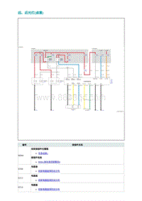 2022埃安AION S电路图-远 近光灯 卤素 