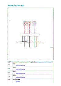 2022埃安AION S电路图-驱动电机系统 日电产电机 