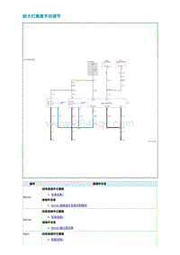 2022埃安AION S电路图-前大灯高度手动调节