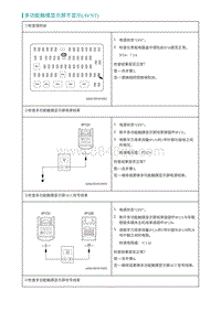 2022埃安AION S诊断-多功能触摸显示屏不显示 AVNT 