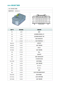 2022埃安AION S电路图-BD01 接左前门线束