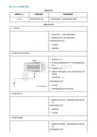 2022埃安AION S诊断-P143016-故障诊断