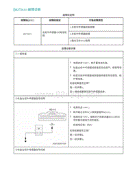 2022埃安AION S诊断-B272611-故障诊断